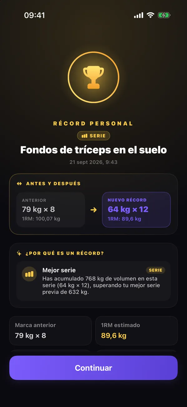 Nuevo récord personal en LifeOS